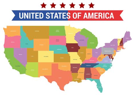How the US
